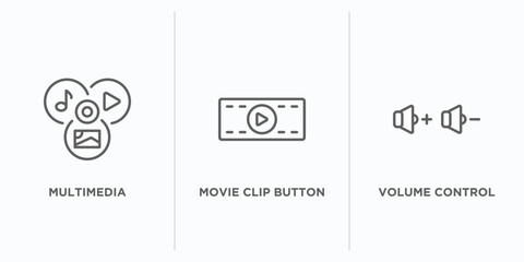 Poster - multimedia outline icons set. thin line icons such as multimedia, movie clip button, volume control vector. linear icon sheet can be used web and mobile
