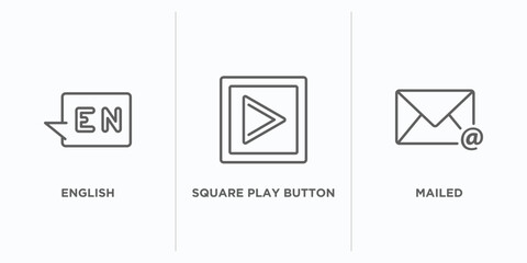 Poster - multimedia outline icons set. thin line icons such as english, square play button, mailed vector. linear icon sheet can be used web and mobile