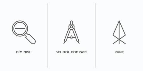 Poster - miscellaneous outline icons set. thin line icons such as diminish, school compass, rune vector. linear icon sheet can be used web and mobile