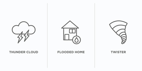 Poster - meteorology outline icons set. thin line icons such as thunder cloud, flooded home, twister vector. linear icon sheet can be used web and mobile