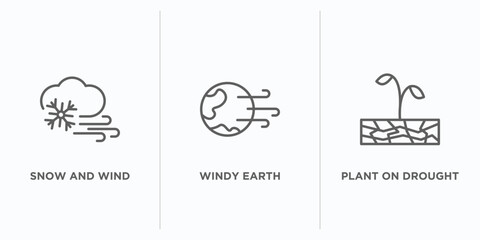 Poster - meteorology outline icons set. thin line icons such as snow and wind, windy earth, plant on drought 