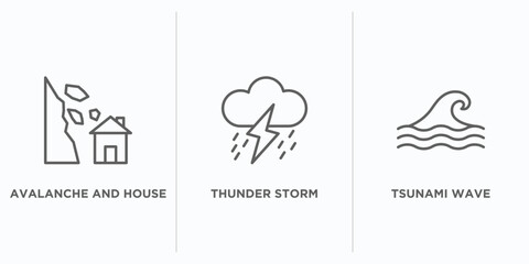 Poster - meteorology outline icons set. thin line icons such as avalanche and house, thunder storm, tsunami wave vector. linear icon sheet can be used web and mobile