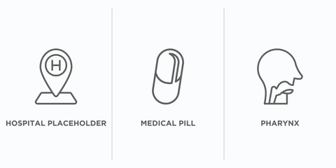 Poster - medical outline icons set. thin line icons such as hospital placeholder, medical pill, pharynx vector. linear icon sheet can be used web and mobile