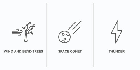 Poster - meteorology outline icons set. thin line icons such as wind and bend trees, space comet, thunder vector. linear icon sheet can be used web and mobile