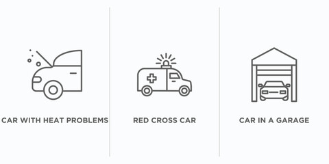 Poster - mechanicons outline icons set. thin line icons such as car with heat problems, red cross car, car in a garage vector. linear icon sheet can be used web and mobile