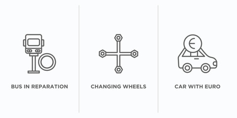 Poster - mechanicons outline icons set. thin line icons such as bus in reparation, changing wheels tool, car with euro vector. linear icon sheet can be used web and mobile
