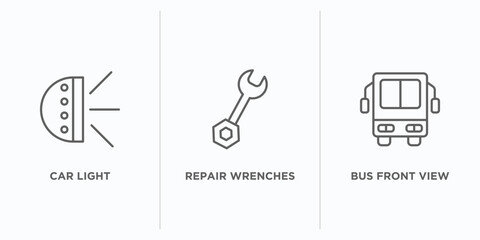 Poster - mechanicons outline icons set. thin line icons such as car light, repair wrenches, bus front view ve