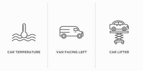 Poster - mechanicons outline icons set. thin line icons such as car temperature, van facing left, car lifter vector. linear icon sheet can be used web and mobile