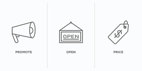 Poster - marketing outline icons set. thin line icons such as promote, open, price vector. linear icon sheet can be used web and mobile