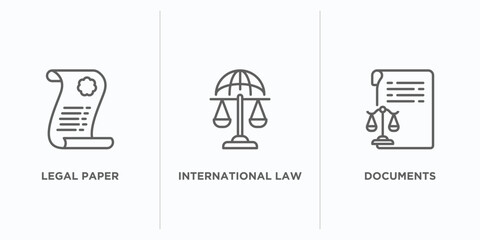 Poster - law and justice outline icons set. thin line icons such as legal paper, international law, documents vector. linear icon sheet can be used web and mobile