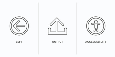 Poster - interface outline icons set. thin line icons such as left, output, accessability vector. linear icon sheet can be used web and mobile