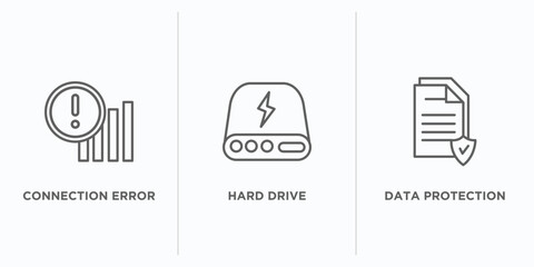 Poster - internet security outline icons set. thin line icons such as connection error, hard drive, data protection vector. linear icon sheet can be used web and mobile