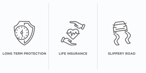 Poster - insurance outline icons set. thin line icons such as long term protection, life insurance, slippery road vector. linear icon sheet can be used web and mobile