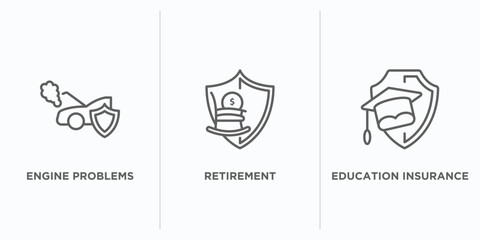 Poster - insurance outline icons set. thin line icons such as engine problems, retirement, education insurance vector. linear icon sheet can be used web and mobile