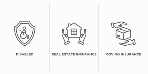 Poster - insurance outline icons set. thin line icons such as disabled, real estate insurance, moving insuran