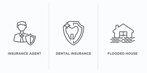 Poster - insurance outline icons set. thin line icons such as insurance agent, dental insurance, flooded house vector. linear icon sheet can be used web and mobile