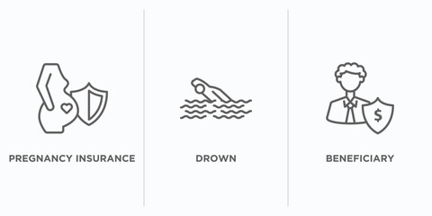 Poster - insurance outline icons set. thin line icons such as pregnancy insurance, drown, beneficiary vector.