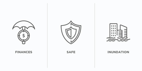 Poster - insurance outline icons set. thin line icons such as finances, safe, inundation vector. linear icon sheet can be used web and mobile