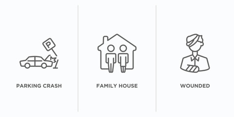 Sticker - insurance outline icons set. thin line icons such as parking crash, family house, wounded vector. linear icon sheet can be used web and mobile