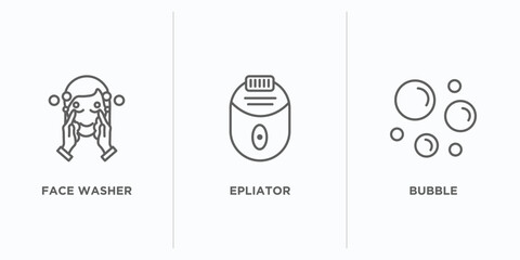 Poster - hygiene outline icons set. thin line icons such as face washer, epliator, bubble vector. linear icon sheet can be used web and mobile