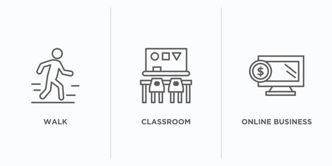 Poster - humans outline icons set. thin line icons such as walk, classroom, online business vector. linear icon sheet can be used web and mobile