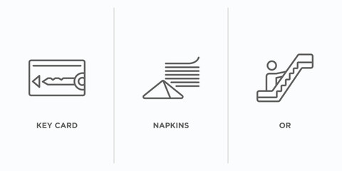 Poster - hotel and restaurant outline icons set. thin line icons such as key card, napkins, or vector. linear icon sheet can be used web and mobile