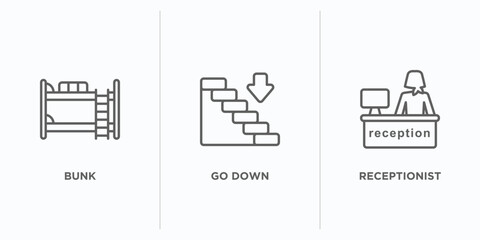 Poster - hotel and restaurant outline icons set. thin line icons such as bunk, go down, receptionist vector. linear icon sheet can be used web and mobile