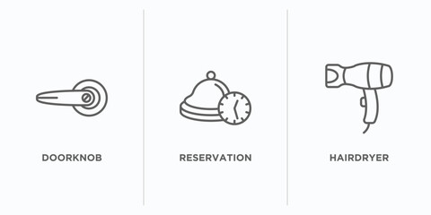 Poster - hotel and restaurant outline icons set. thin line icons such as doorknob, reservation, hairdryer vector. linear icon sheet can be used web and mobile