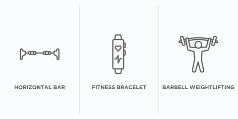 Poster - gym and fitness outline icons set. thin line icons such as horizontal bar, fitness bracelet, barbell weightlifting vector. linear icon sheet can be used web and mobile