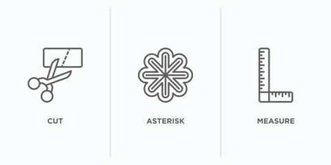 Poster - geometry outline icons set. thin line icons such as cut, asterisk, measure vector. linear icon sheet can be used web and mobile