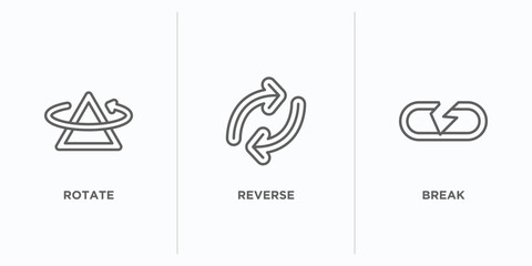 Poster - geometry outline icons set. thin line icons such as rotate, reverse, break vector. linear icon sheet can be used web and mobile