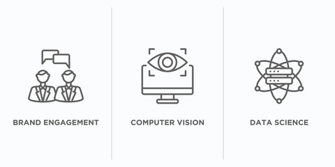 Poster - general outline icons set. thin line icons such as brand engagement, computer vision, data science vector. linear icon sheet can be used web and mobile