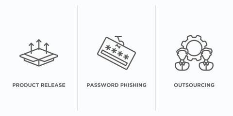 Poster - general outline icons set. thin line icons such as product release, password phishing, outsourcing vector. linear icon sheet can be used web and mobile
