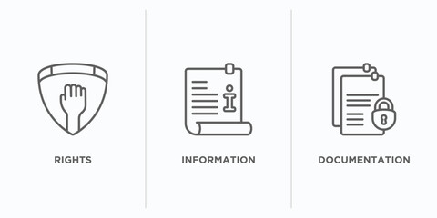 Poster - gdpr outline icons set. thin line icons such as rights, information, documentation vector. linear ic