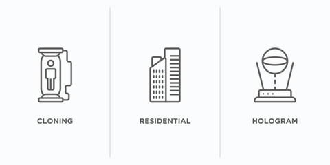 Poster - future technology outline icons set. thin line icons such as cloning, residential, hologram vector. linear icon sheet can be used web and mobile