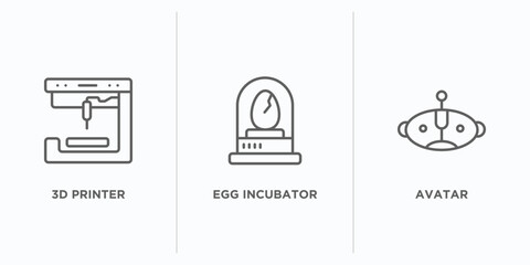Poster - future technology outline icons set. thin line icons such as 3d printer, egg incubator, avatar vector. linear icon sheet can be used web and mobile
