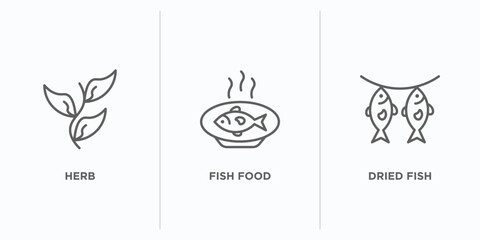 Poster - food outline icons set. thin line icons such as herb, fish food, dried fish vector. linear icon sheet can be used web and mobile
