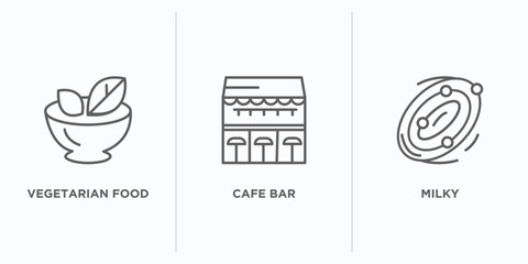 Poster - food outline icons set. thin line icons such as vegetarian food, cafe bar, milky vector. linear icon sheet can be used web and mobile