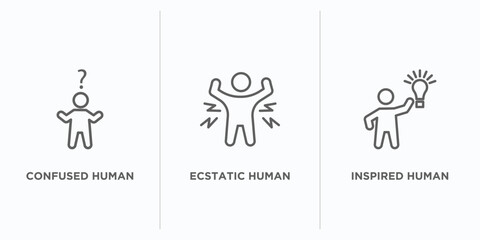 Poster - feelings outline icons set. thin line icons such as confused human, ecstatic human, inspired human v