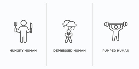 Poster - feelings outline icons set. thin line icons such as hungry human, depressed human, pumped human vect