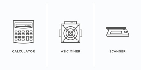 Poster - electronic devices outline icons set. thin line icons such as calculator, asic miner, scanner vector. linear icon sheet can be used web and mobile