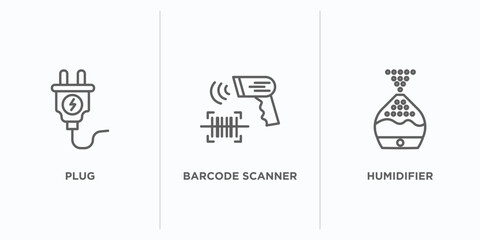 Poster - electronic devices outline icons set. thin line icons such as plug, barcode scanner, humidifier vector. linear icon sheet can be used web and mobile