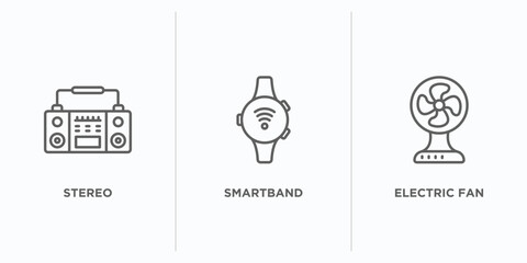 Poster - electronic devices outline icons set. thin line icons such as stereo, smartband, electric fan vector. linear icon sheet can be used web and mobile