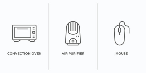 Poster - electronic devices outline icons set. thin line icons such as convection oven, air purifier, mouse vector. linear icon sheet can be used web and mobile