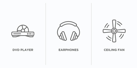 Poster - electronic devices outline icons set. thin line icons such as dvd player, earphones, ceiling fan vec