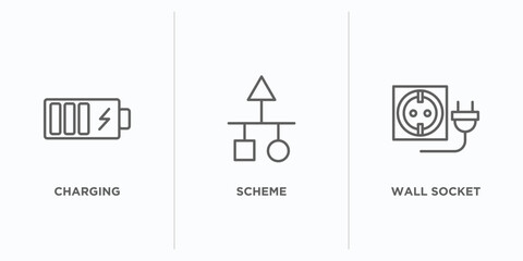 Poster - electrian connections outline icons set. thin line icons such as charging, scheme, wall socket vector. linear icon sheet can be used web and mobile