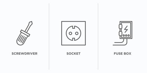 Poster - electrian connections outline icons set. thin line icons such as screwdriver, socket, fuse box vector. linear icon sheet can be used web and mobile
