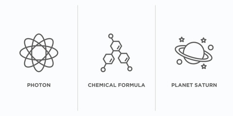 Poster - education outline icons set. thin line icons such as photon, chemical formula, planet saturn vector. linear icon sheet can be used web and mobile