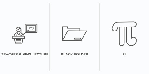 Poster - education outline icons set. thin line icons such as teacher giving lecture, black folder, pi vector. linear icon sheet can be used web and mobile
