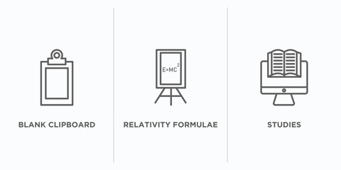 Poster - education outline icons set. thin line icons such as blank clipboard, relativity formulae, studies vector. linear icon sheet can be used web and mobile